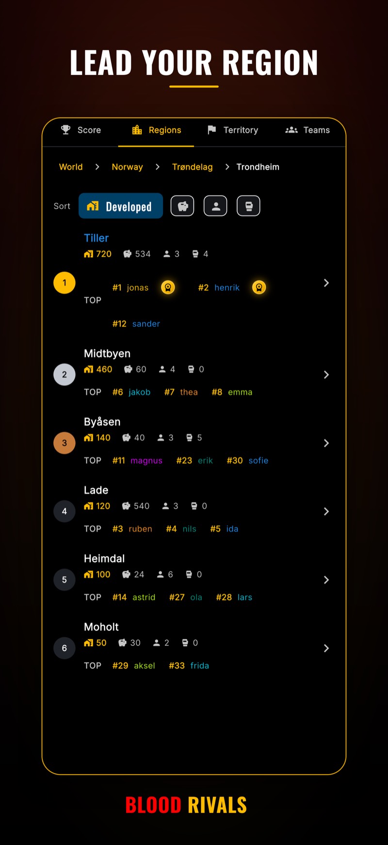 The leaderboard: net worth decides your rank